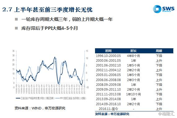 PayPal称将接受加密货币,比特币一度上破13000美元