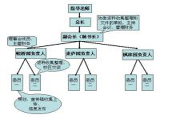 中概股一周精选:美股中概股延续跌势,跟谁学获高盛“买入”评级