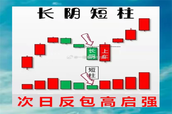 黄金资产多空大碰撞 基金经理有的清仓有的忙加仓