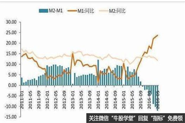 《第一财经&润灵评级 中国科创板上市公司ESG报告》重磅发布(附链接)