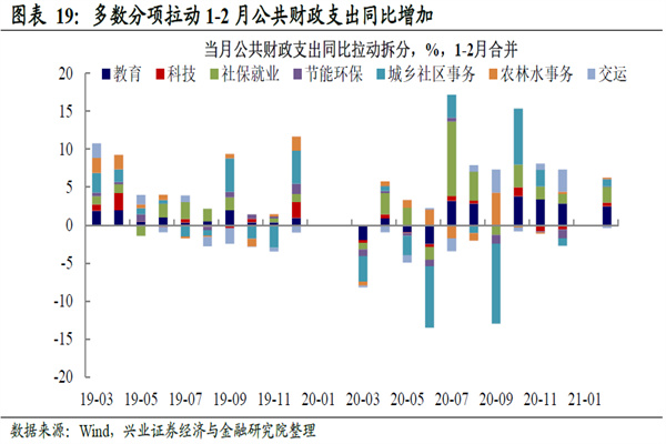 世界黄金协会:Q1全球黄金需求同比增长1%至1206公吨 创2016年以来最高一季度水平