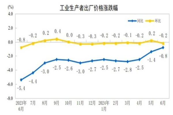 优矩控股:2024年净利润同比增长366% 拟每股派息004港元
