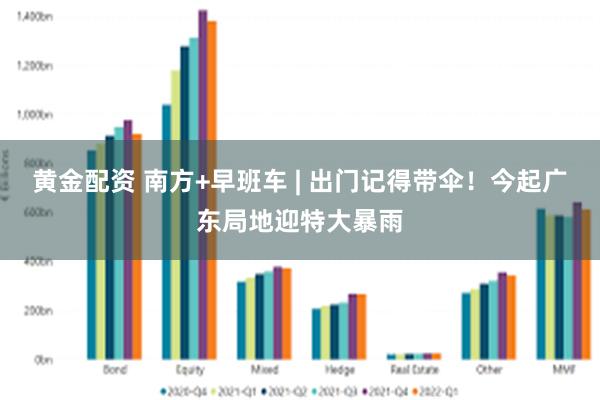 黄金配资 南方+早班车 | 出门记得带伞！今起广东局地迎特大暴雨