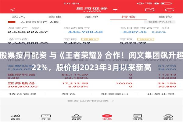 股票按月配资 与《王者荣耀》合作！阅文集团飙升超22%，股价创2023年3月以来新高