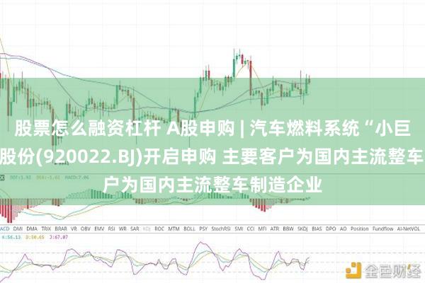 股票怎么融资杠杆 A股申购 | 汽车燃料系统“小巨人”世昌股份(920022.BJ)开启申购 主要客户为国内主流整车制造企业