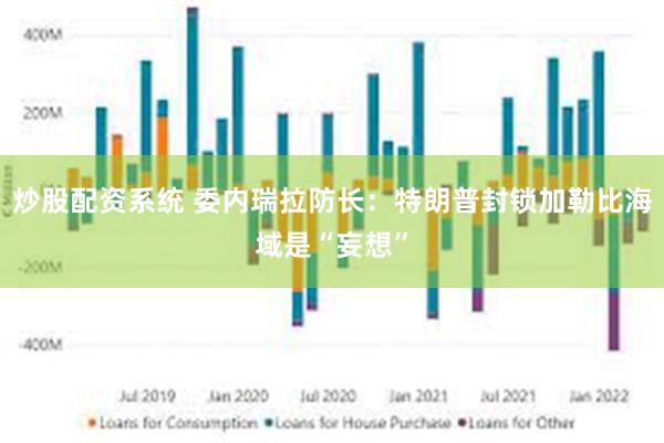炒股配资系统 委内瑞拉防长：特朗普封锁加勒比海域是“妄想”