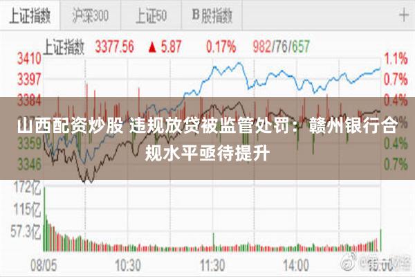 山西配资炒股 违规放贷被监管处罚：赣州银行合规水平亟待提升