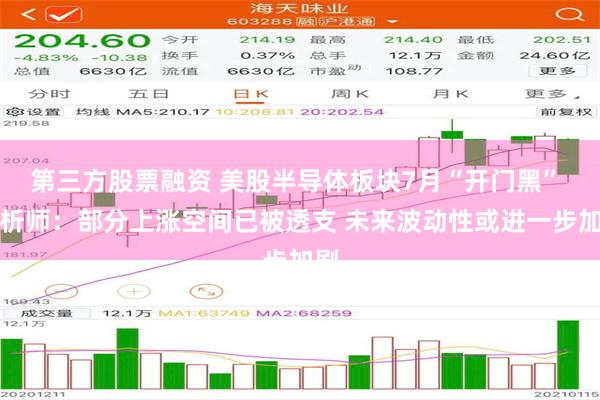 第三方股票融资 美股半导体板块7月“开门黑” 分析师：部分上涨空间已被透支 未来波动性或进一步加剧