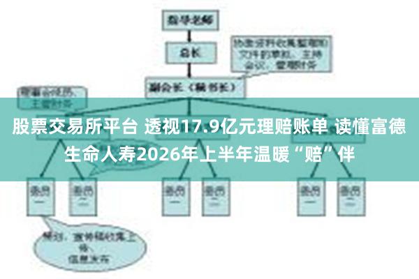 股票交易所平台 透视17.9亿元理赔账单 读懂富德生命人寿2026年上半年温暖“赔”伴