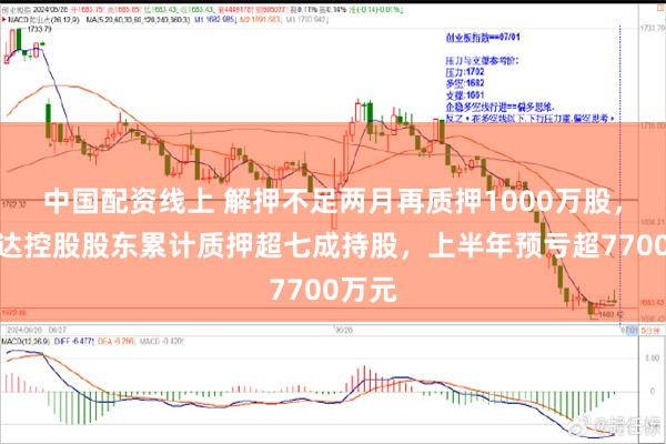 中国配资线上 解押不足两月再质押1000万股，爱仕达控股股东累计质押超七成持股，上半年预亏超7700万元