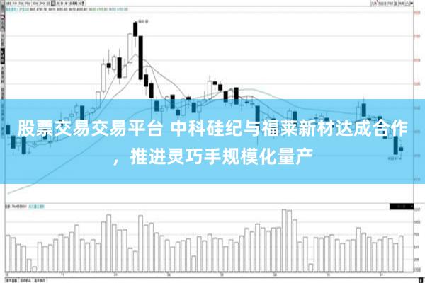 股票交易交易平台 中科硅纪与福莱新材达成合作，推进灵巧手规模化量产