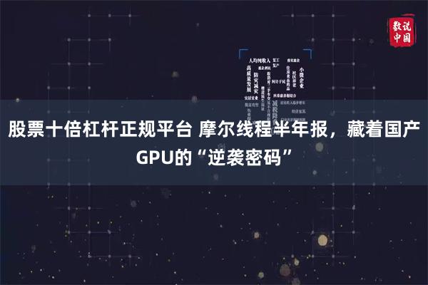 股票十倍杠杆正规平台 摩尔线程半年报，藏着国产GPU的“逆袭密码”