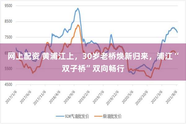 网上配资 黄浦江上，30岁老桥焕新归来，浦江“双子桥”双向畅行