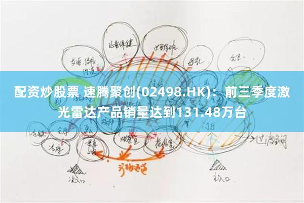 配资炒股票 速腾聚创(02498.HK)：前三季度激光雷达产品销量达到131.48万台